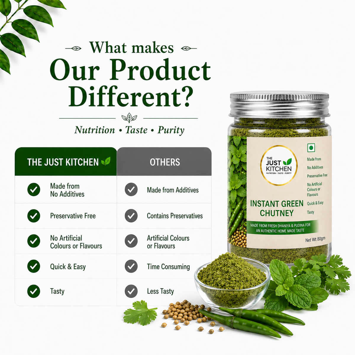 The Just Kitchen Instant Green Chutney Powder 80 g