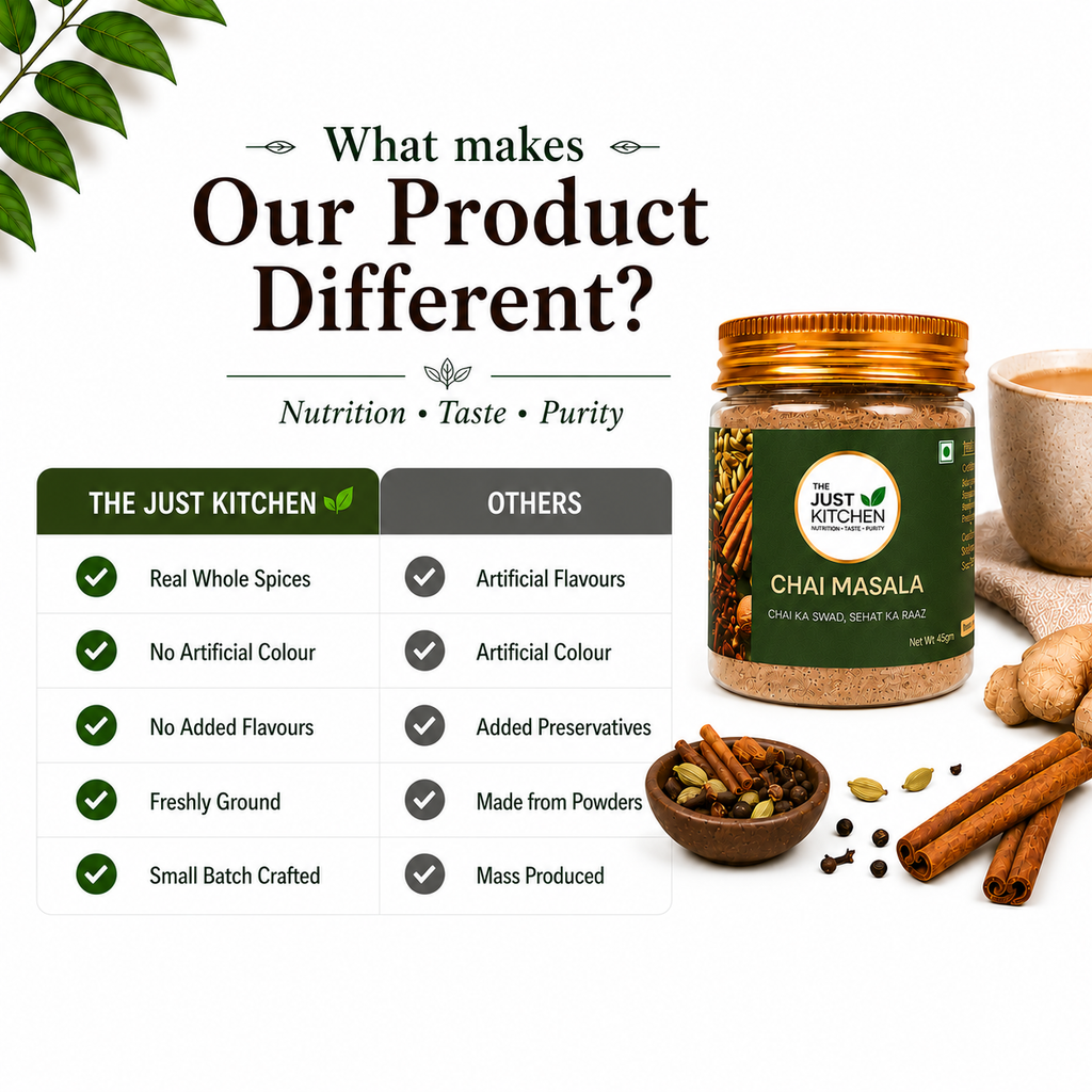 The Just Kitchen Chai Masala Powder 45 g