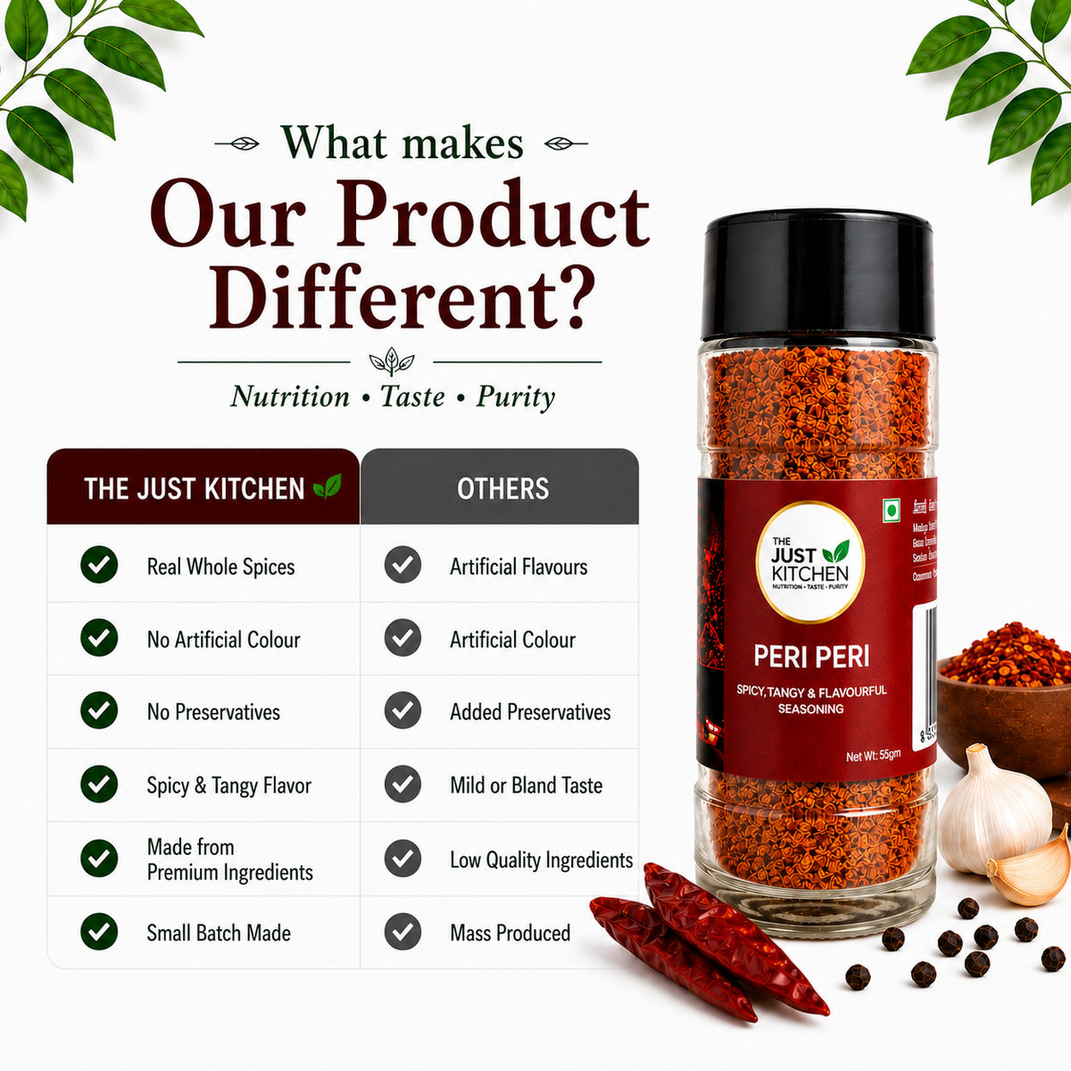 The Just Kitchen Peri Peri Seasoning 55 g