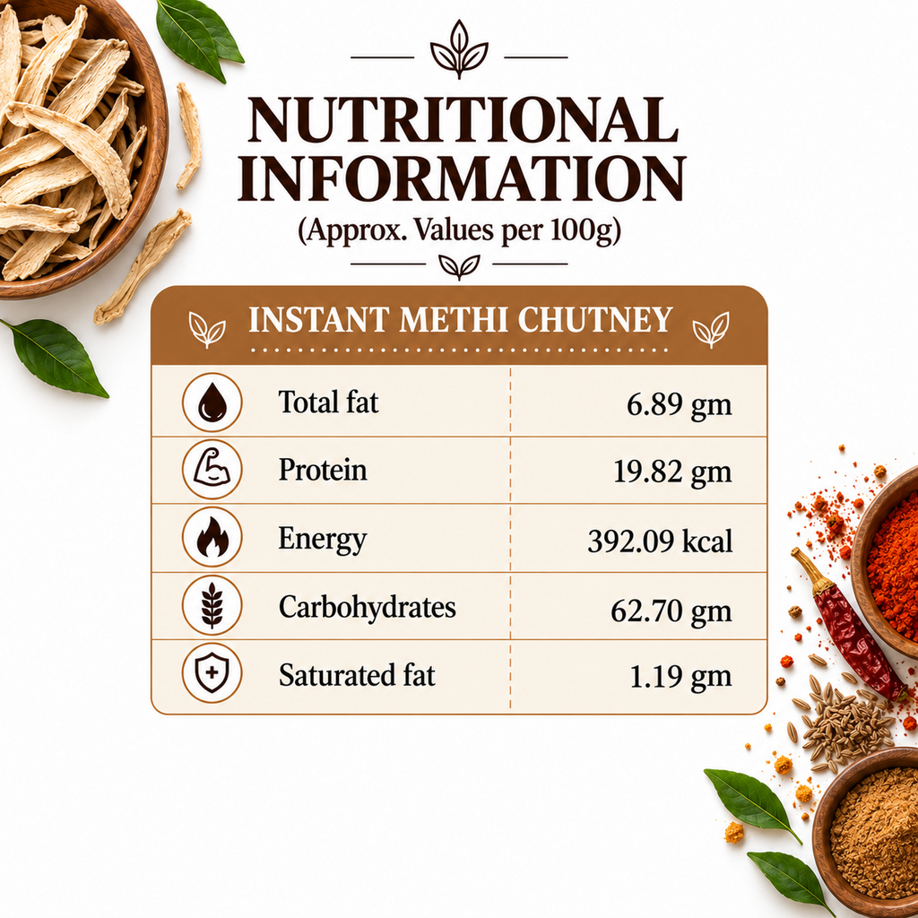 The Just Kitchen Instant Meethi Chutney 80 g