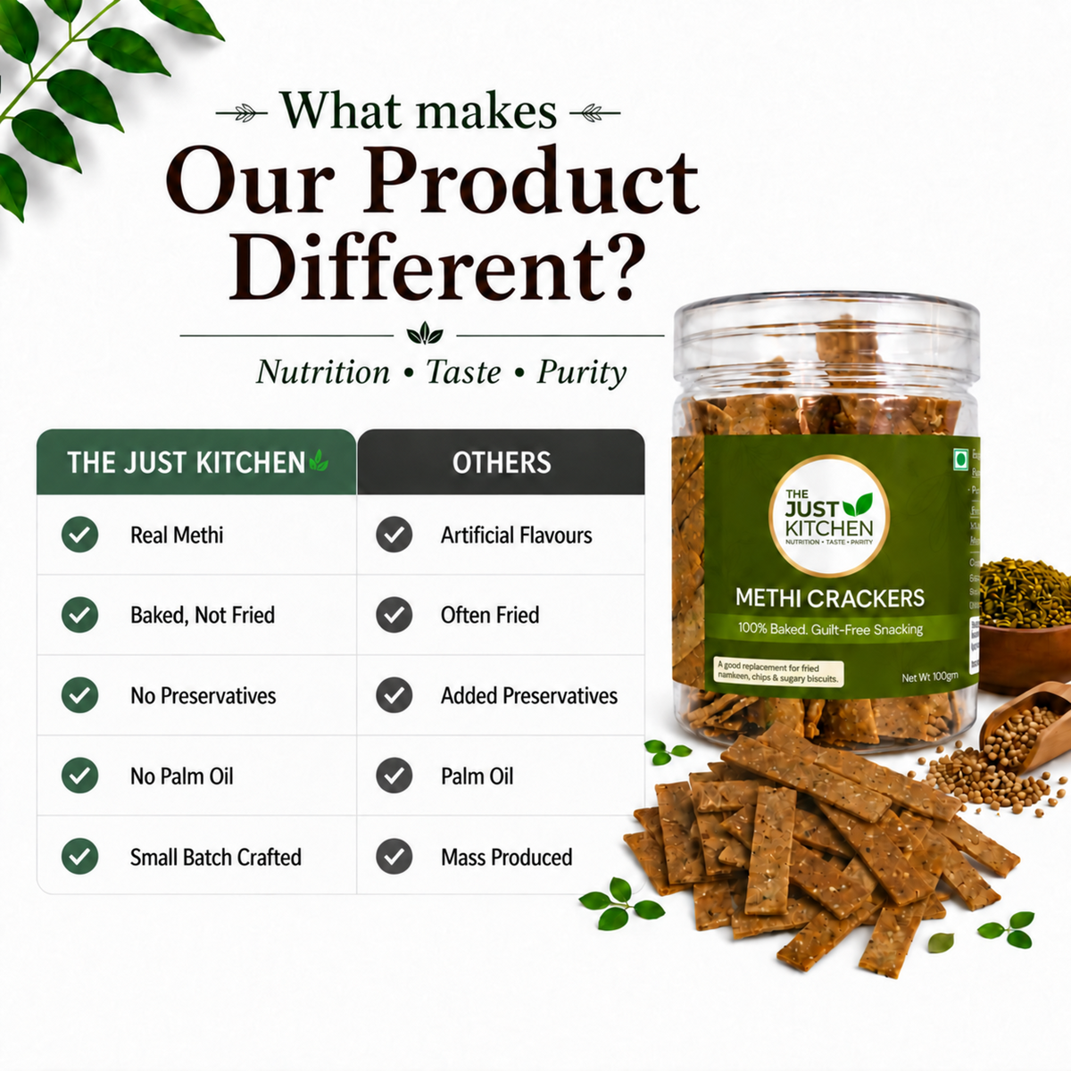 The Just Kitchen Methi Crackers 100 g
