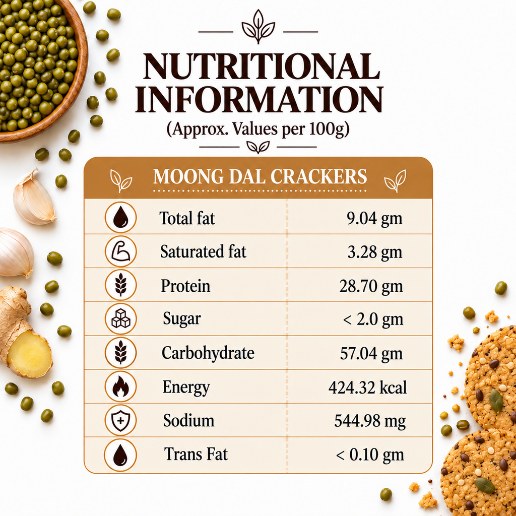The Just Kitchen Moong Dal Crackers 150 g