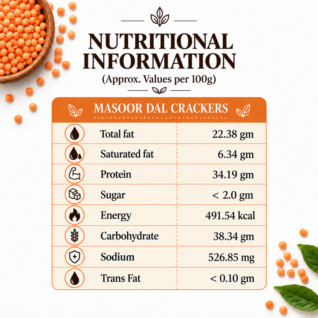 The Just Kitchen Masoor Dal Crackers 150 g