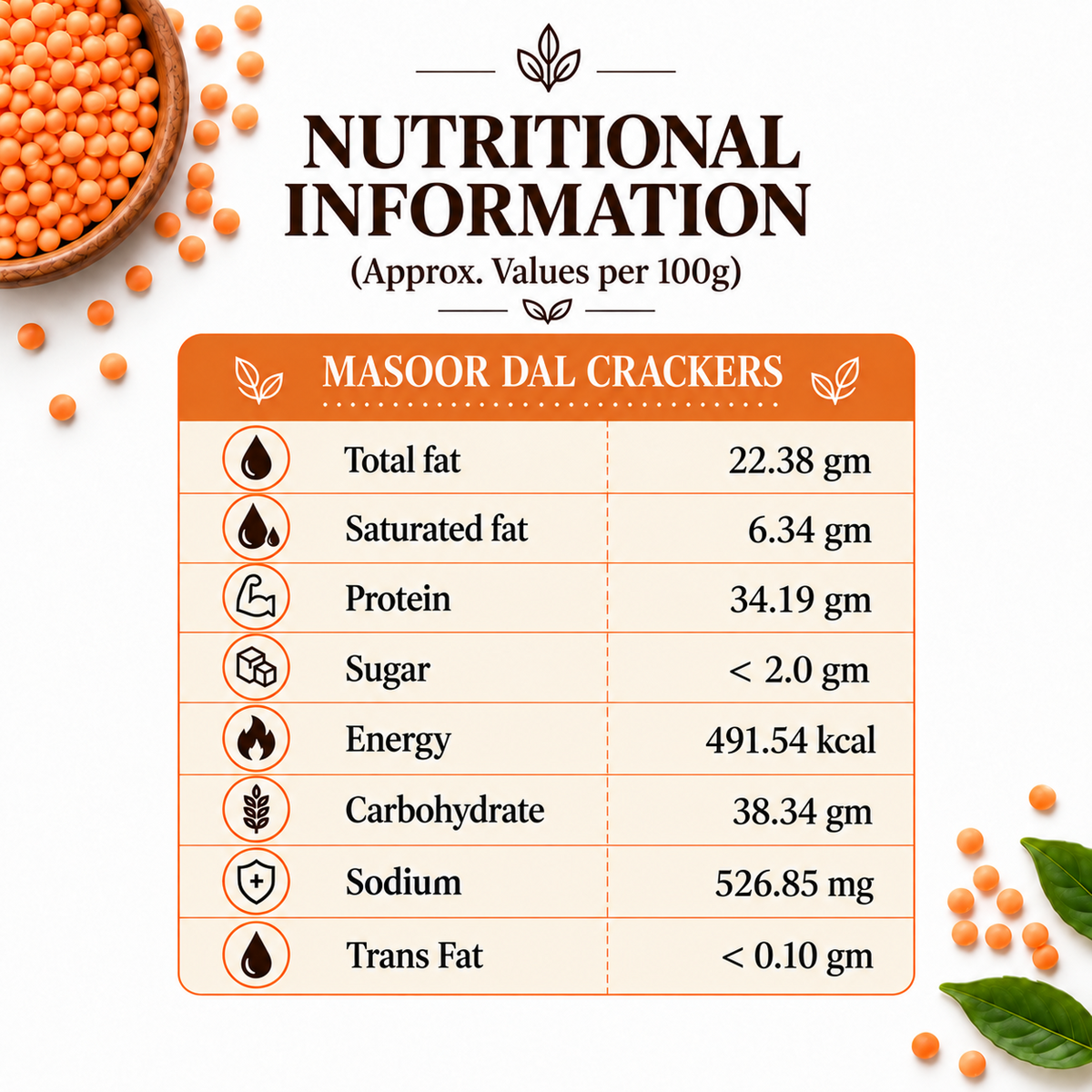 The Just Kitchen Masoor Dal Crackers 150 g