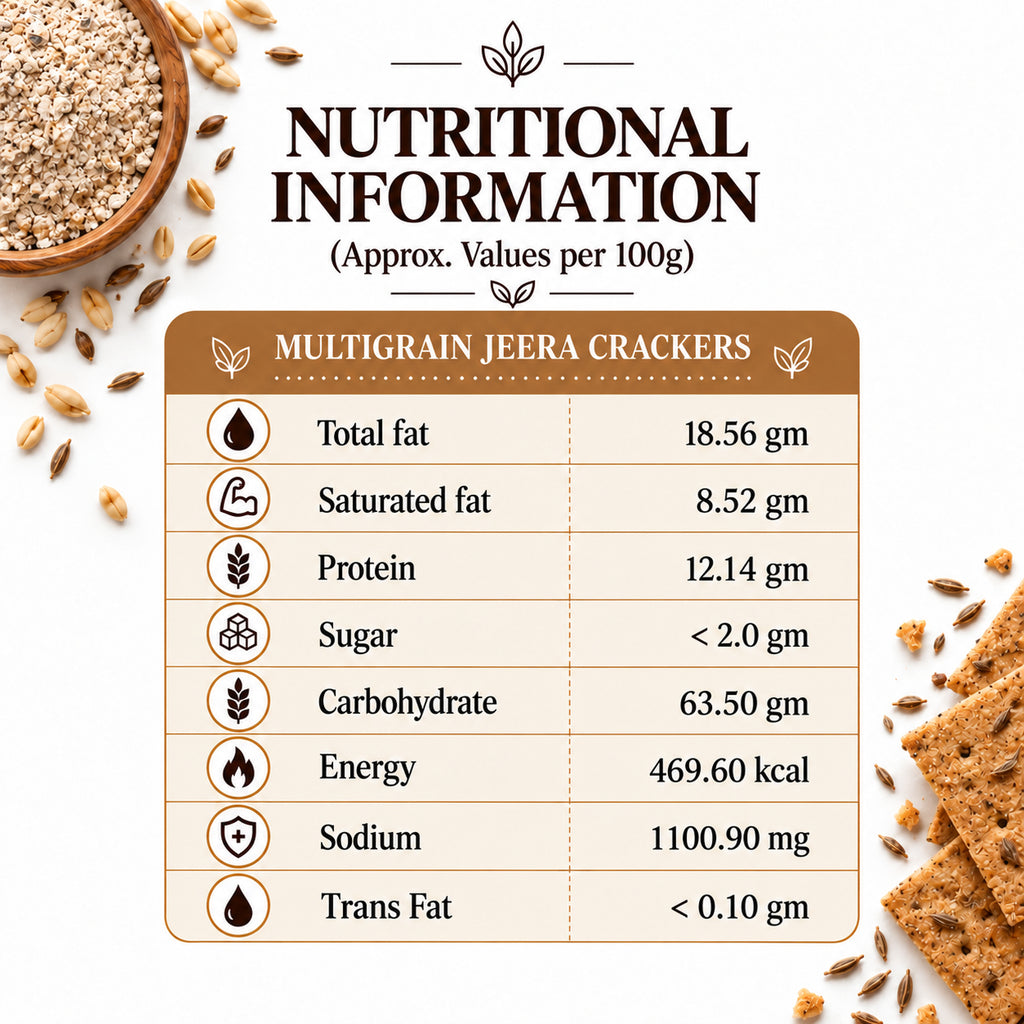 The Just Kitchen Multigrain Jeera Crackers 150 g