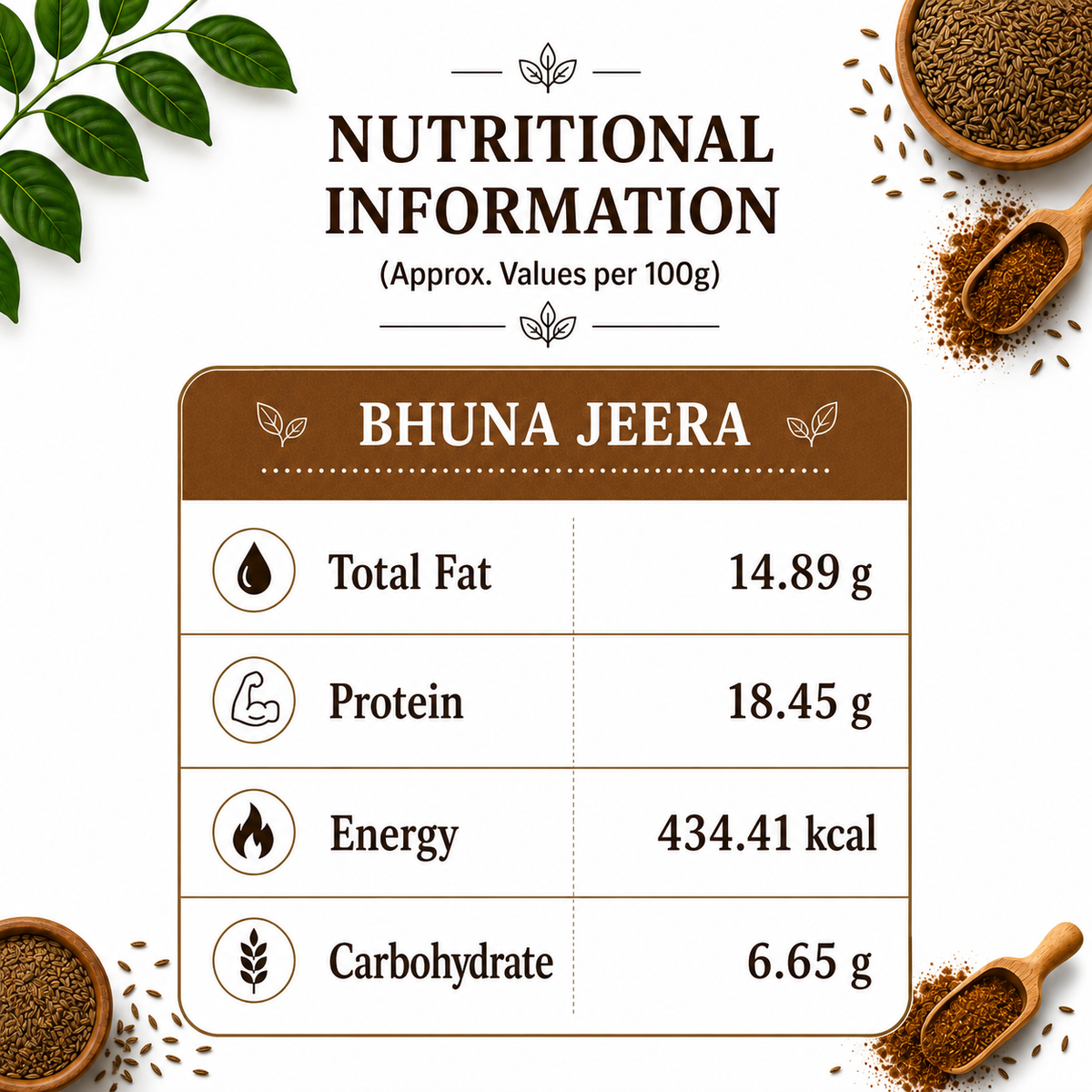 The Just Kitchen Bhuna Jeera Seasoning 60 g