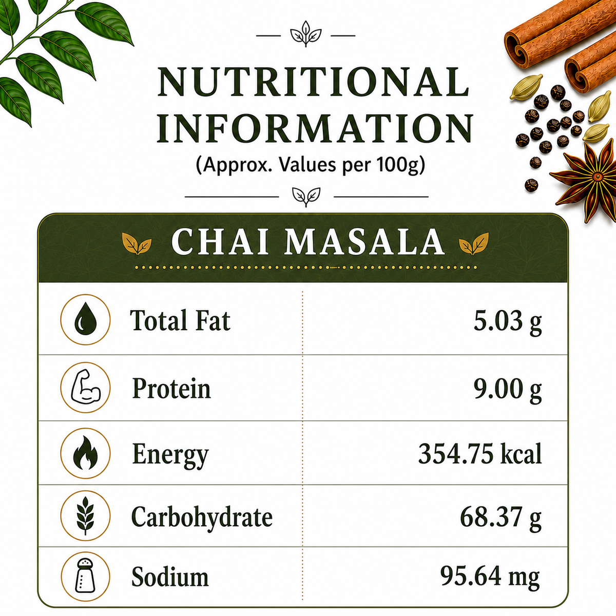 The Just Kitchen Chai Masala Powder 45 g