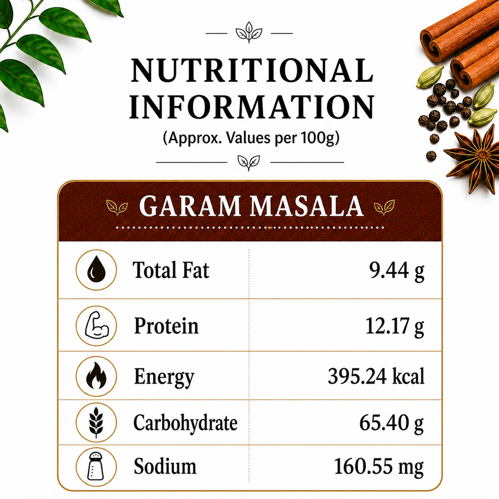 The Just Kitchen Garam Masala 80 g