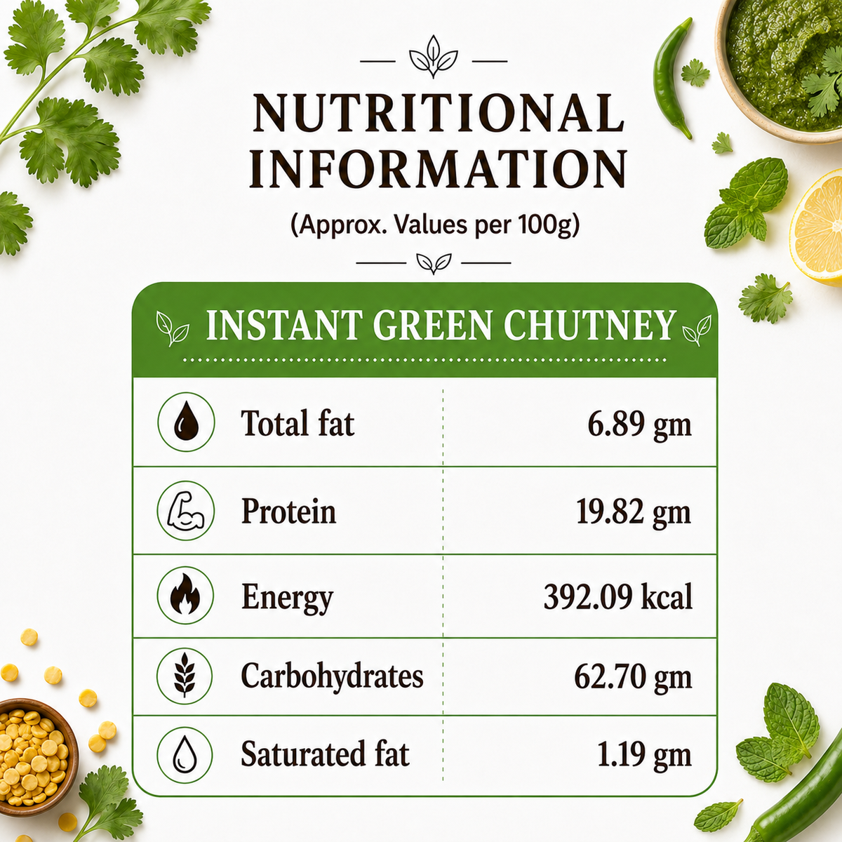 The Just Kitchen Instant Green Chutney Powder 80 g