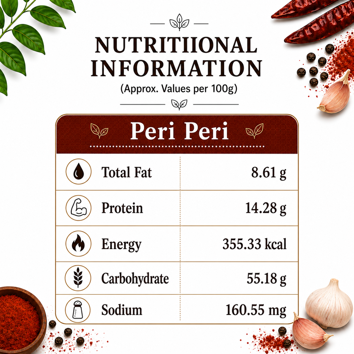 The Just Kitchen Peri Peri Seasoning 55 g