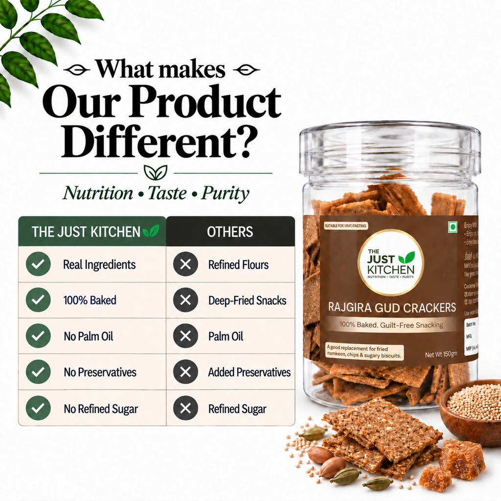The Just Kitchen Rajgira Gud Crackers 150 g