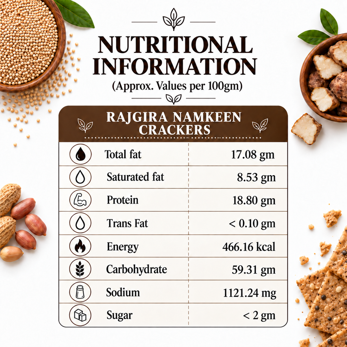 The Just Kitchen Rajgira Namkeen Crackers 150 g